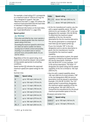 Page 205