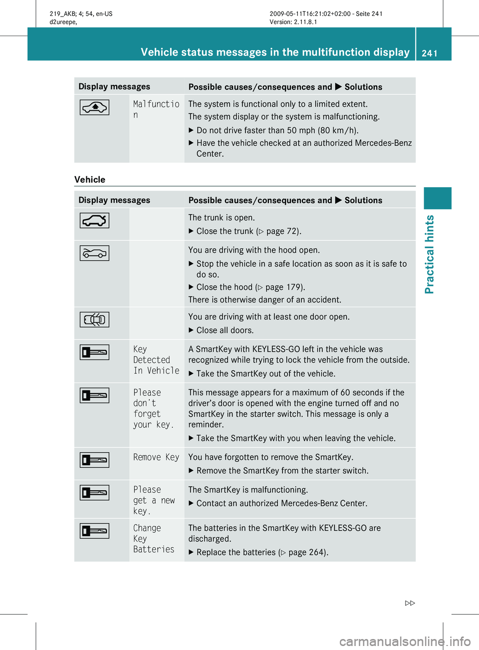 MERCEDES-BENZ CLS 2010 Owners Manual Display messages
Possible causes/consequences and
X Solutions¨ Malfunctio
n The system is functional only to a limited extent.
The system display or the system is malfunctioning.
X
Do not drive fast MERCEDES-BENZ CLS 2010 Owners Manual Display messages
Possible causes/consequences and
X Solutions¨ Malfunctio
n The system is functional only to a limited extent.
The system display or the system is malfunctioning.
X
Do not drive fast