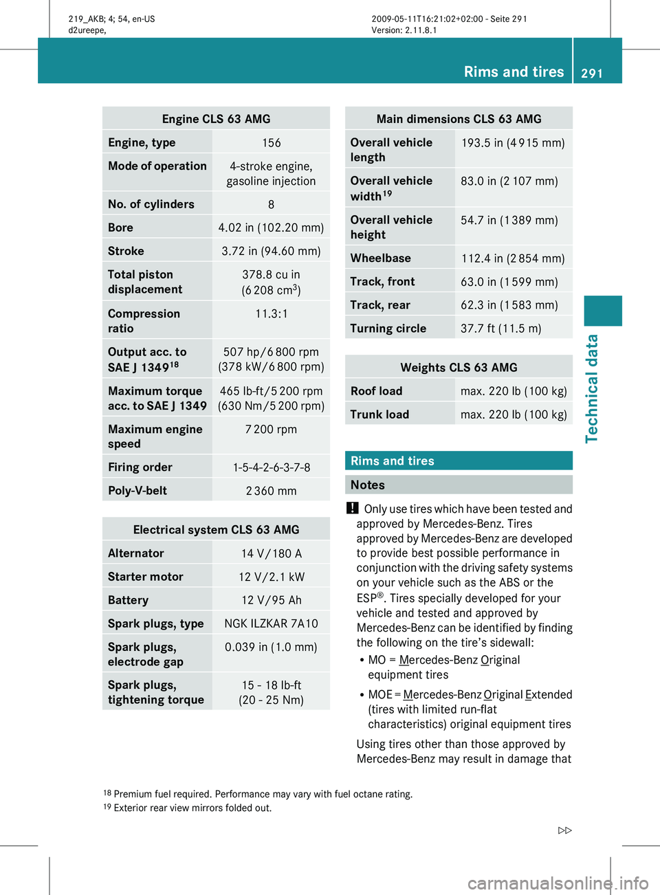 MERCEDES-BENZ CLS 2010 Owners Manual Engine CLS 63 AMG
Engine, type
156
Mode of operation
4-stroke engine,
gasoline injection No. of cylinders
8
Bore
4.02 in (102.20 mm)
Stroke
3.72 in (94.60 mm)
Total piston
displacement
378.8 cu in
(6 MERCEDES-BENZ CLS 2010 Owners Manual Engine CLS 63 AMG
Engine, type
156
Mode of operation
4-stroke engine,
gasoline injection No. of cylinders
8
Bore
4.02 in (102.20 mm)
Stroke
3.72 in (94.60 mm)
Total piston
displacement
378.8 cu in
(6