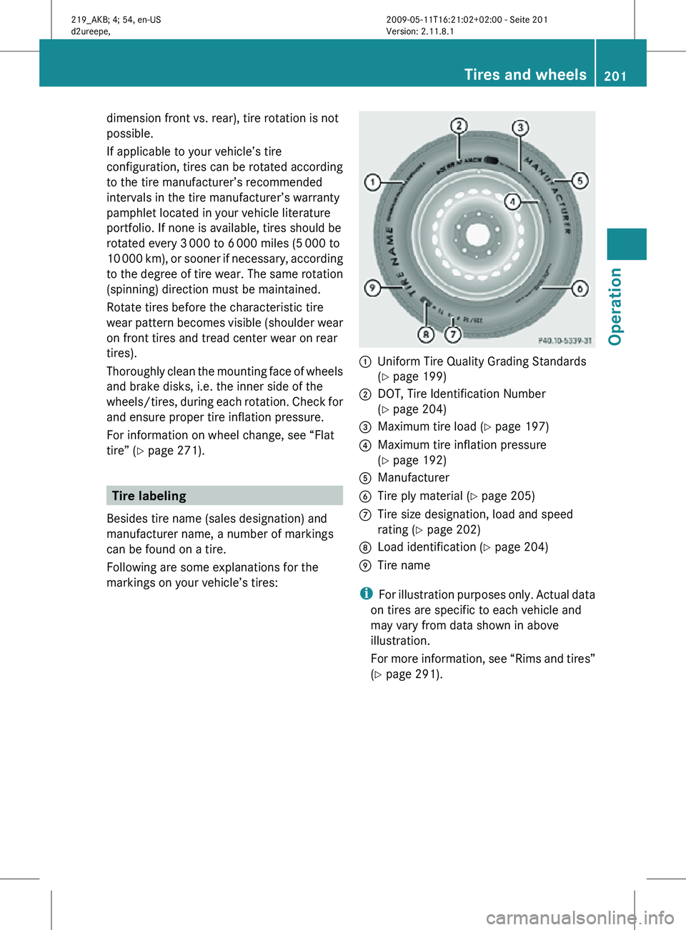 MERCEDES-BENZ CLS 2011 Owners Manual dimension front vs. rear), tire rotation is not
possible.
If applicable to your vehicle’s tire
configuration, tires can be rotated according
to the tire manufacturer’s recommended
intervals in the MERCEDES-BENZ CLS 2011 Owners Manual dimension front vs. rear), tire rotation is not
possible.
If applicable to your vehicle’s tire
configuration, tires can be rotated according
to the tire manufacturer’s recommended
intervals in the