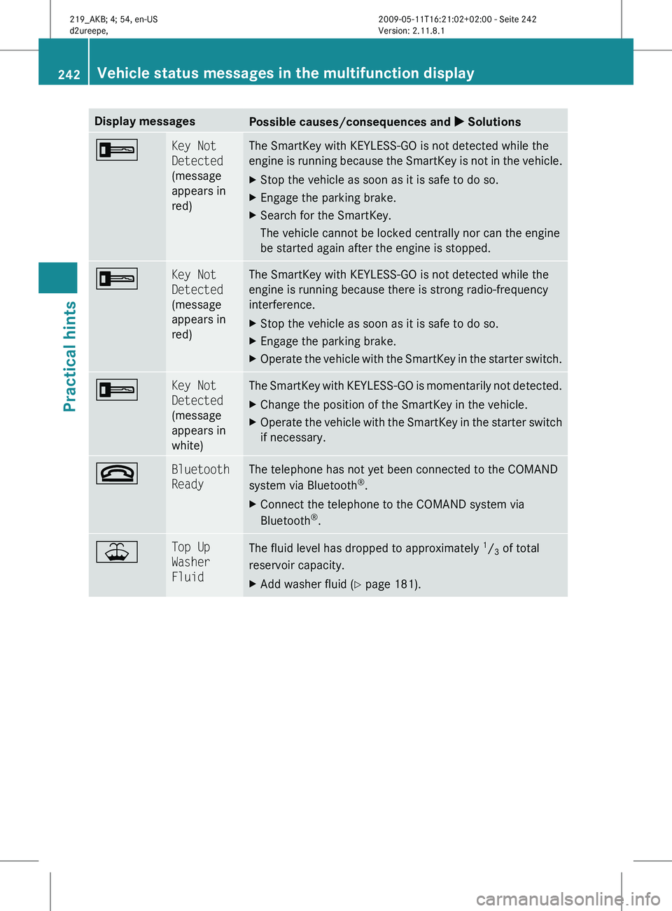 MERCEDES-BENZ CLS 2011 Owners Manual Display messages
Possible causes/consequences and
X Solutions+ Key Not
Detected
(message
appears in
red) The SmartKey with KEYLESS-GO is not detected while the
engine
is running because the SmartKe MERCEDES-BENZ CLS 2011 Owners Manual Display messages
Possible causes/consequences and
X Solutions+ Key Not
Detected
(message
appears in
red) The SmartKey with KEYLESS-GO is not detected while the
engine
is running because the SmartKe