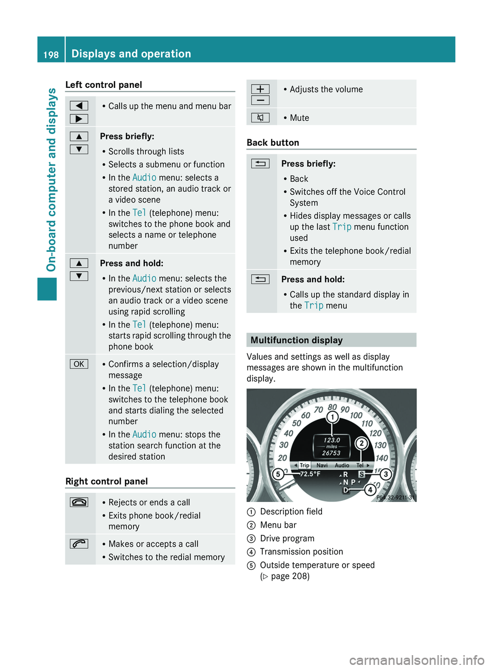 MERCEDES-BENZ CLS 2012 Owners Manual Left control panel=
;R Calls up the menu and menu bar9
:Press briefly:
R Scrolls through lists
R Selects a submenu or function
R In the Audio menu: selects a
stored station, an audio track or
a video MERCEDES-BENZ CLS 2012 Owners Manual Left control panel=
;R Calls up the menu and menu bar9
:Press briefly:
R Scrolls through lists
R Selects a submenu or function
R In the Audio menu: selects a
stored station, an audio track or
a video