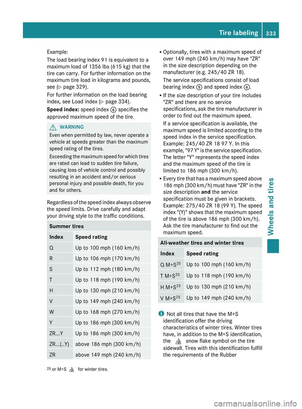 MERCEDES-BENZ CLS 2012 Owners Manual Example:
The load bearing index 91 is equivalent to a
maximum load of 1356 lbs (615 kg) that the
tire can carry. For further information on the
maximum tire load in kilograms and pounds,
see ( Y page MERCEDES-BENZ CLS 2012 Owners Manual Example:
The load bearing index 91 is equivalent to a
maximum load of 1356 lbs (615 kg) that the
tire can carry. For further information on the
maximum tire load in kilograms and pounds,
see ( Y page