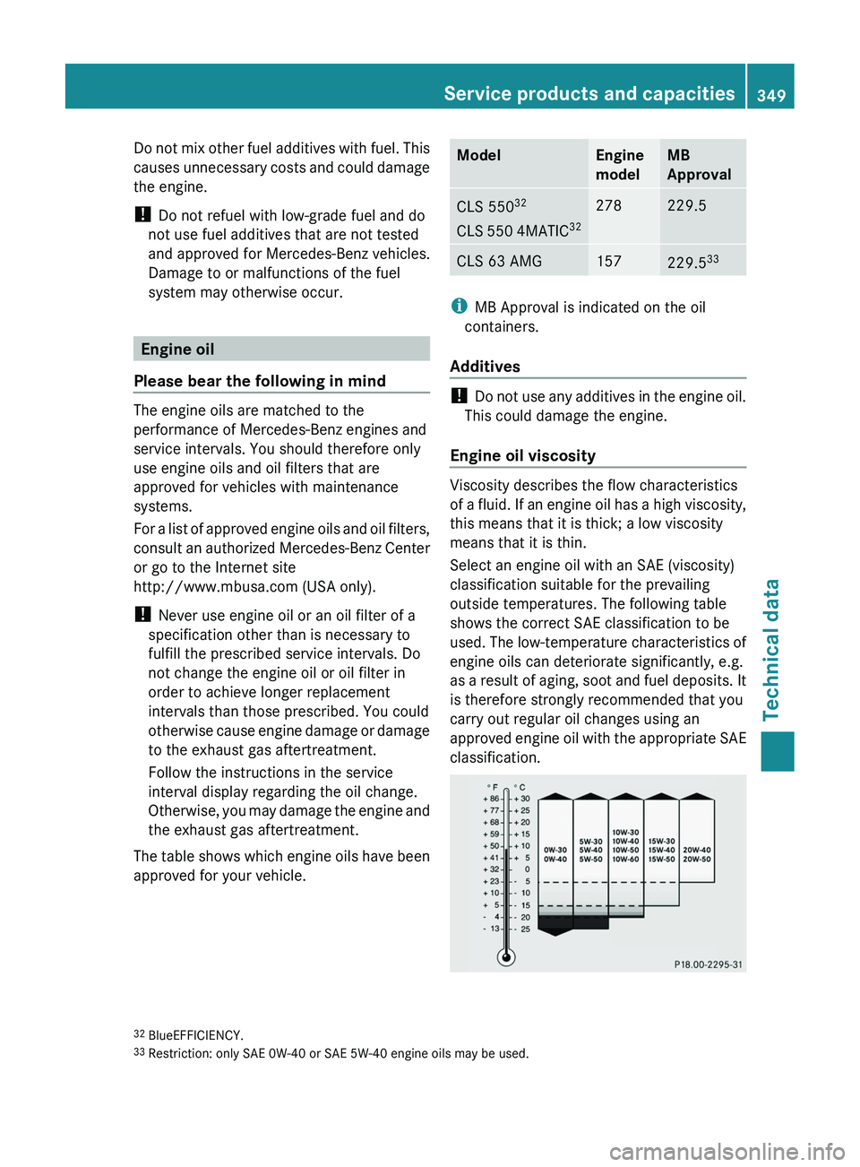 MERCEDES-BENZ CLS 2012 Owners Manual Do not mix other fuel additives with fuel. This
causes unnecessary costs and could damage
the engine.
! Do not refuel with low-grade fuel and do
not use fuel additives that are not tested
and approve MERCEDES-BENZ CLS 2012 Owners Manual Do not mix other fuel additives with fuel. This
causes unnecessary costs and could damage
the engine.
! Do not refuel with low-grade fuel and do
not use fuel additives that are not tested
and approve