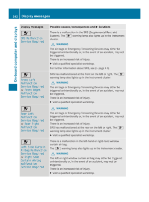 Page 244