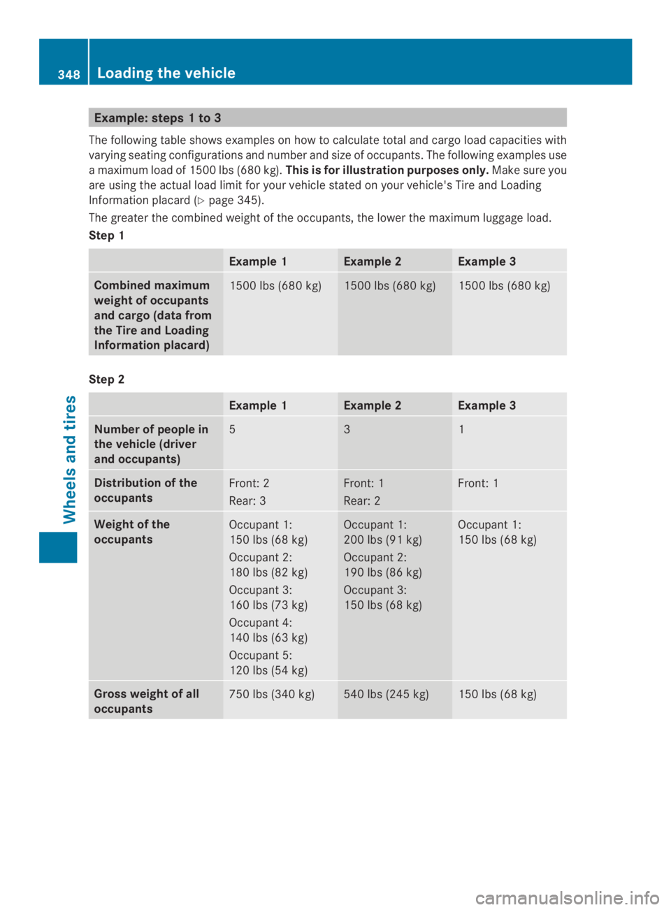 MERCEDES-BENZ CLS 2014  Owners Manual Example: steps1to3
The followingtable showsexamples on how to calculate total and cargo load capacities with
varying seating configurations and number and sizeofoccupants. The followingexamples use
am