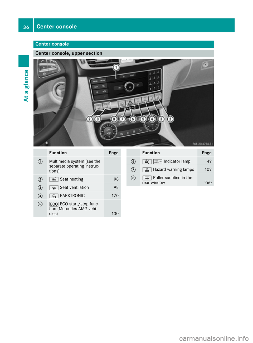 MERCEDES-BENZ CLS 2016  Owners Manual Center console
Center console, upper section
Function Page
�C
Multimedia system (see the
separate operating instruc-
tions)
�D
�r Seat heating
98
�
