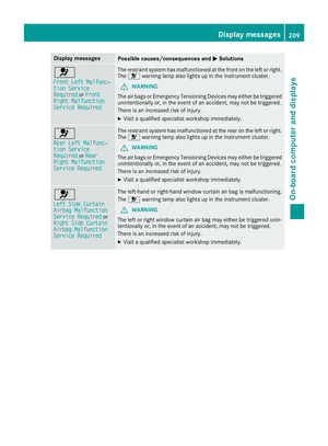 Page 211