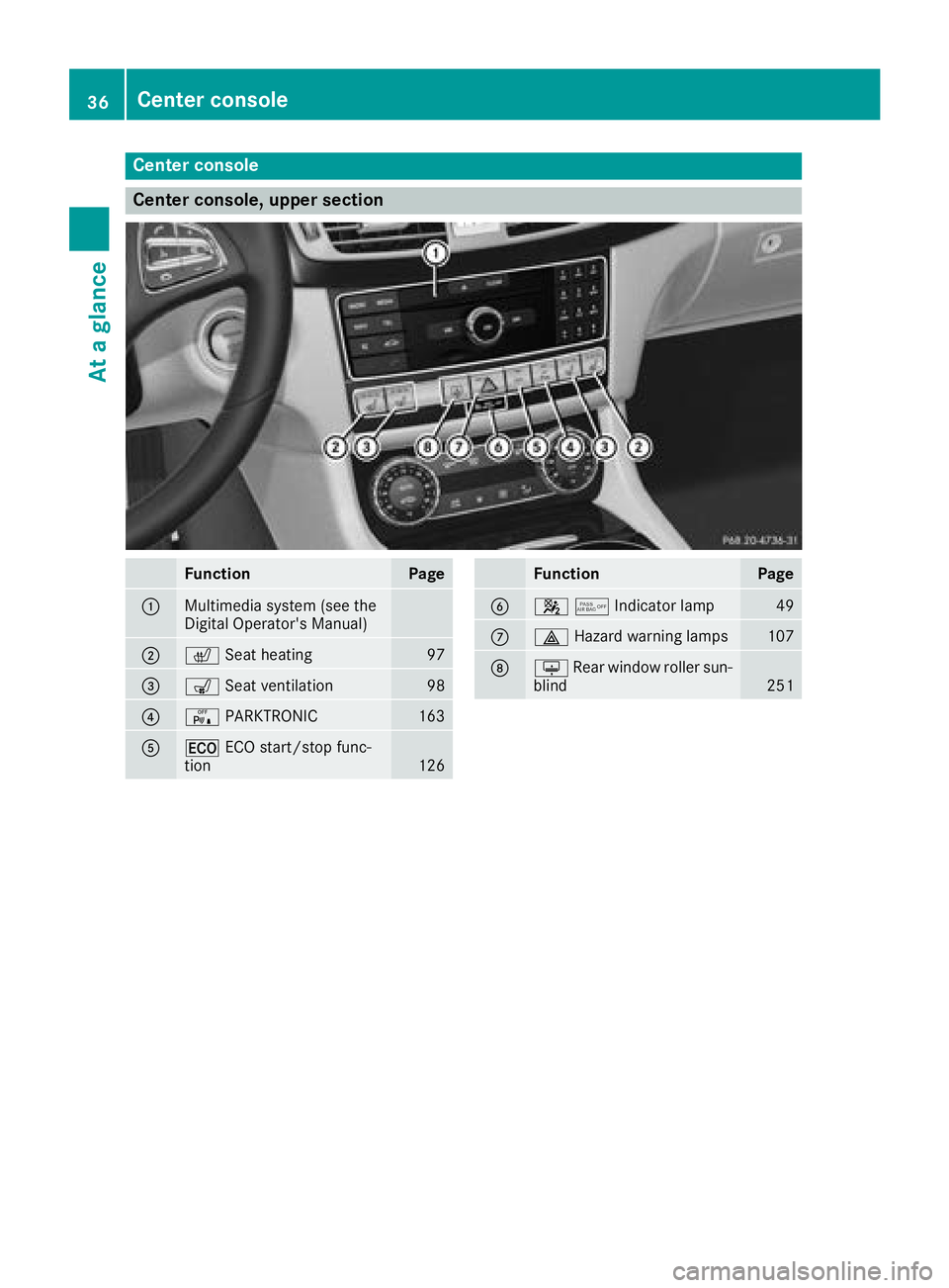 MERCEDES-BENZ CLS 2018  Owners Manual Center console
Center console, upper section
Function Page
�C
Multimedia system (see the
Digital Operator's Manual)
�D
�r Seat heating
97
�