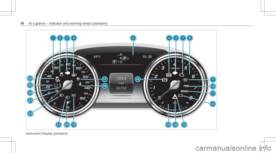 MERCEDES-BENZ CLS 2020  Owners Manual Ins
trument Display(s ta nda rd) 10
Ataglanc e– Indicat orand warning lam ps(sta nda rd) 