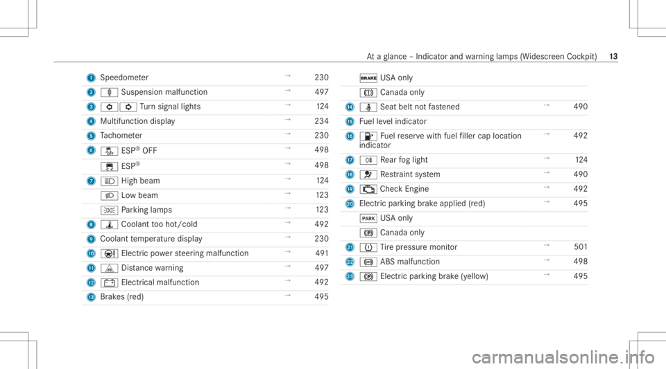 MERCEDES-BENZ CLS 2020  Owners Manual 1
Spee dometer →
230
2 ä Suspension malfunction →
497
3 003E003D Turn signal lights →
124
4 Multifunction display →
234
5 Tach ome ter →
230
6 00BB ESP®
OFF →
498
00E5 ESP®
→
498
7 00