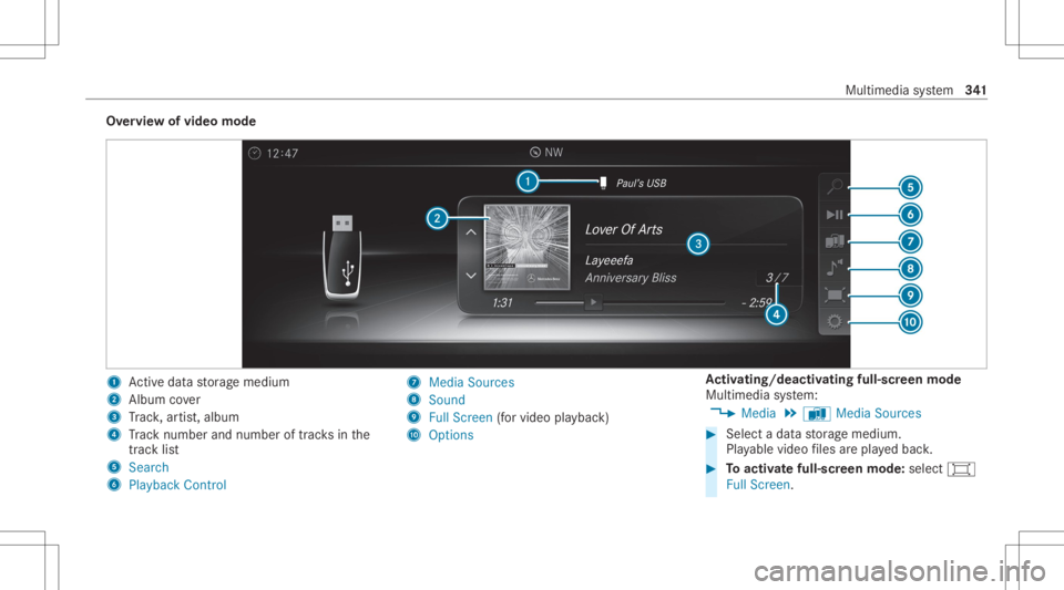MERCEDES-BENZ CLS 2020  Owners Manual Ov
ervie wof video mode 1
Activeda ta stor ag emedium
2 Album cover
3 Trac k, artis t,album
4 Trac knum berand num beroftrac ks inthe
tr ac klist
5 Search
6 Play ba ck Control 7
Med iaSou rces
8 Sound