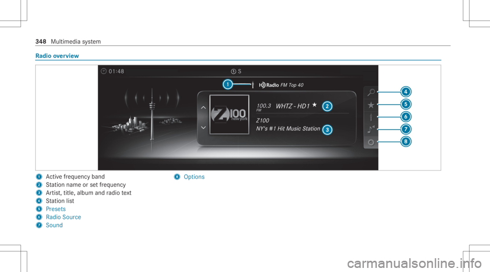 MERCEDES-BENZ CLS 2020  Owners Manual Ra
dio overview 1
Activefreq uency band
2 Statio nnam eor setfr eq uenc y
3 Artis t,tit le, album andradio text
4 Statio nlis t
5 Pres ets
6 Radio Source
7 Soun d 8
Options 34
8
Multimedia system 