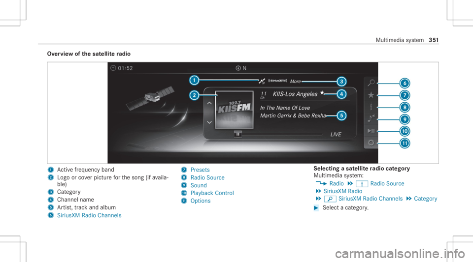 MERCEDES-BENZ CLS 2020  Owners Manual Ov
ervie wof thesat ellit era dio 1
Activefreq uency band
2 Logoor coverpictur efo rth esong (ifavaila‐
ble)
3 Categor y
4 Chan nelnam e
5 Artis t,trac kand album
6 SiriusXM RadioChannels 7
Pres ets