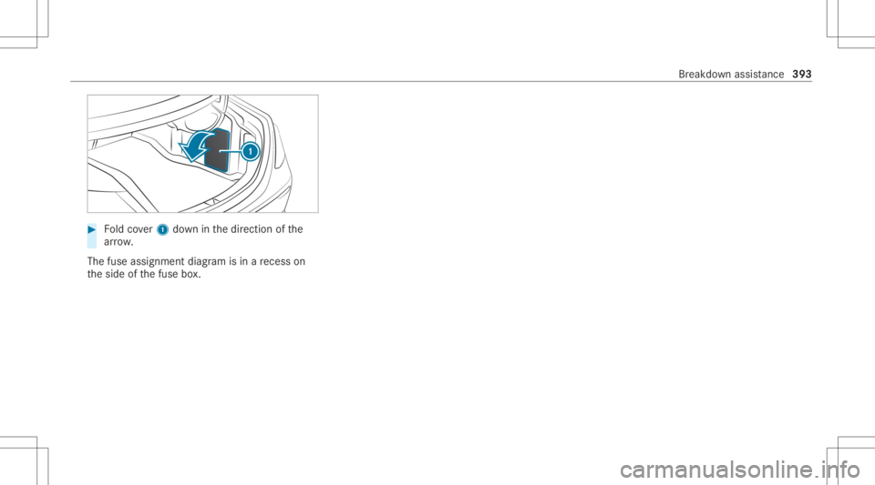 MERCEDES-BENZ CLS 2020  Owners Manual #
Foldcover1 down inthedir ect ion ofthe
ar row .
The fuse assignment diagramisin are cess on
th eside ofthefuse box. Br
eakdo wnassis tance 39
3 
