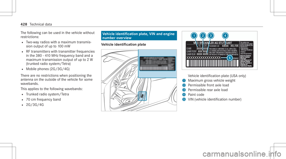 MERCEDES-BENZ CLS 2020  Owners Manual The
follo wing canbeused intheve hicle without
re strictions :
R Two-w ayradios withamaximum transmis ‐
sion output ofup to100mW
R RFtransmi tter swit htransmi tter freq uenci es
in the380 -41 0MHz 