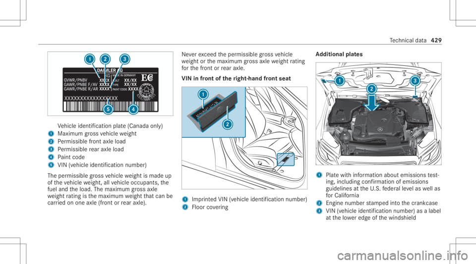 MERCEDES-BENZ CLS 2020  Owners Manual Ve
hicle identif ication plate(Canada only)
1 Maximum gross vehicle weight
2 Perm issible front axle load
3 Perm issible rear axle load
4 Paint code
5 VIN (vehicle identificat ion numb er)
The permiss