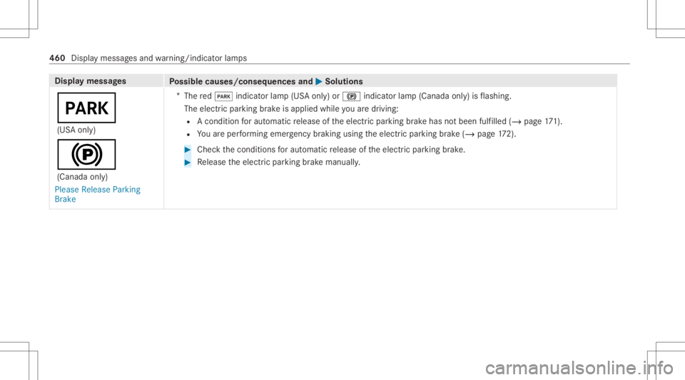 MERCEDES-BENZ CLS 2020  Owners Manual Disp
laymes sages
Possible causes/conseq uencesand0050 0050
Solutions
0049 (US Aonl y)
0024 (Canada only)
Please Release Parking
Brake *
The red0049 indicat orlam p(US Aonl y)or 0024 indicat orlam p(C