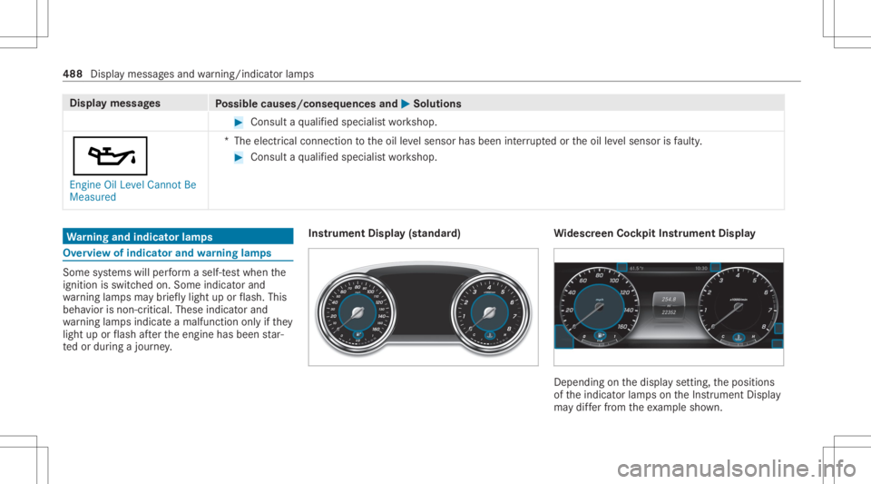 MERCEDES-BENZ CLS 2020  Owners Manual Disp
laymes sages
Possible causes/conseq uencesand0050 0050
Solutions #
Consult aqu alif ied spec ialistwo rkshop.
00B3 Engine OilLevel Cannot Be
Measured *T
heelectr icalconn ection totheoil leve lse