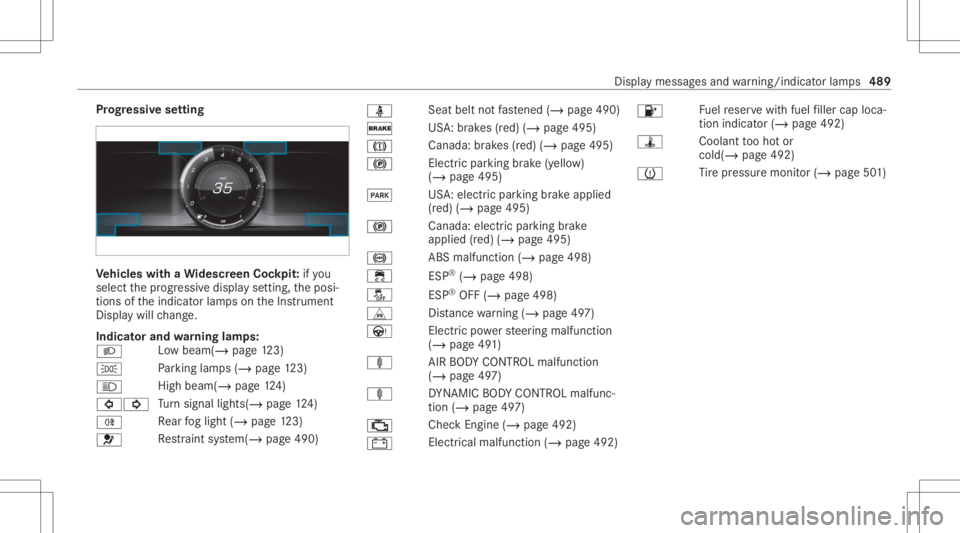 MERCEDES-BENZ CLS 2020  Owners Manual Pr
og ressiv ese tting Ve
hicl eswith aWi des cree nCo ckpit: ifyo u
select thepr ogr essiv edispla yse tting, theposi‐
tion sof theindicat orlam pson theIns trument
Displa ywill chang e.
Indi cator