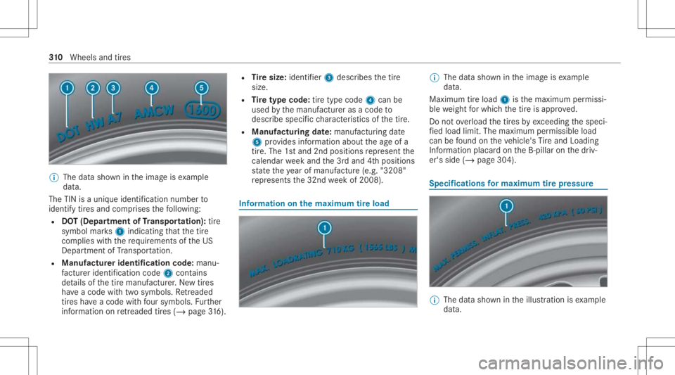 MERCEDES-BENZ CLS 2021 Owners Manual %
The datasho wnintheimag eis exam ple
dat a.
The TINisauniq ueiden tificat ion num berto
ident ifytires and comprises thefo llo wing:
R DOT(Depar tment ofTranspo rtation ):tir e
symb olmar ks1 indic MERCEDES-BENZ CLS 2021 Owners Manual %
The datasho wnintheimag eis exam ple
dat a.
The TINisauniq ueiden tificat ion num berto
ident ifytires and comprises thefo llo wing:
R DOT(Depar tment ofTranspo rtation ):tir e
symb olmar ks1 indic