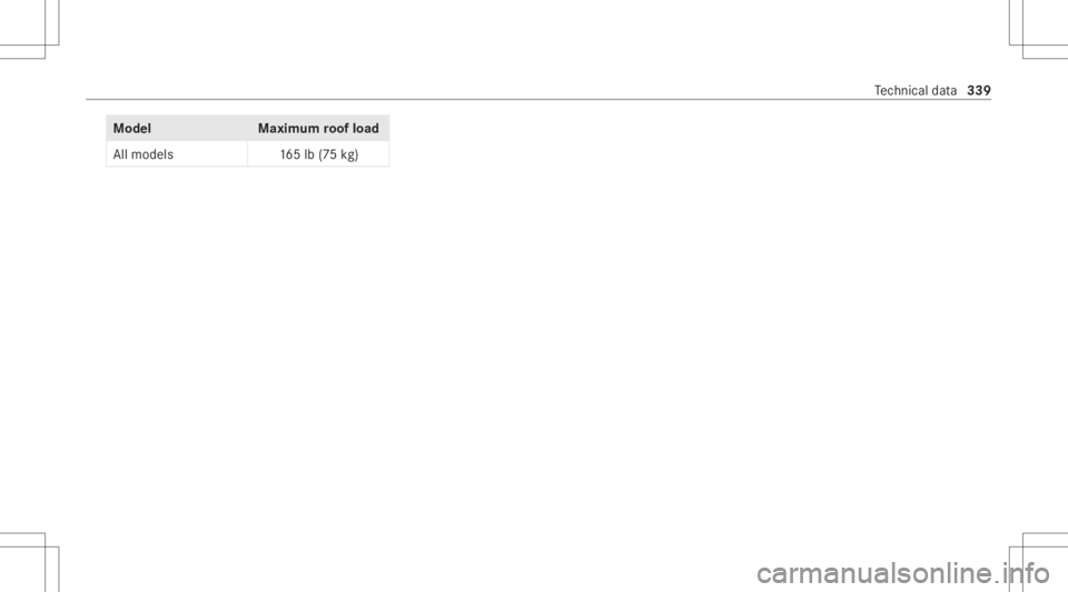MERCEDES-BENZ CLS 2021  Owners Manual Model
Maximumroof load
All mode ls 165lb (75 kg ) Te
ch nica lda ta 339 