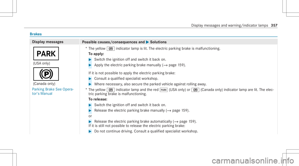 MERCEDES-BENZ CLS 2021 Owners Manual Br
ak es Di
spl aymes sages
Possible causes/conseq uencesand0050 0050
Solutions
0049 (US Aonl y)
0024 (Canada only)
Parking BrakeSeeOpera-
tor's Manual *
The yello w0024 indicator lam pis lit. The MERCEDES-BENZ CLS 2021 Owners Manual Br
ak es Di
spl aymes sages
Possible causes/conseq uencesand0050 0050
Solutions
0049 (US Aonl y)
0024 (Canada only)
Parking BrakeSeeOpera-
tor's Manual *
The yello w0024 indicator lam pis lit. The