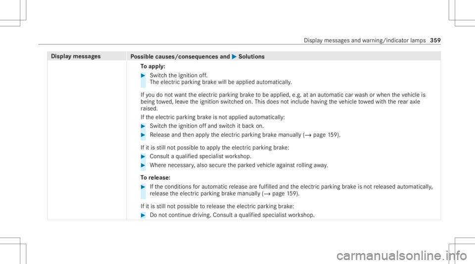 MERCEDES-BENZ CLS 2021 Owners Manual Disp
laymes sages
Possible causes/conseq uencesand0050 0050
Solutions
To appl y: #
Swi tchth eignition off.
The electr icpar king brak ewill beapplied automaticall y.
If yo udo notwa nttheelectr icpar MERCEDES-BENZ CLS 2021 Owners Manual Disp
laymes sages
Possible causes/conseq uencesand0050 0050
Solutions
To appl y: #
Swi tchth eignition off.
The electr icpar king brak ewill beapplied automaticall y.
If yo udo notwa nttheelectr icpar