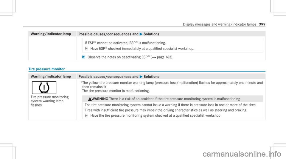 MERCEDES-BENZ CLS 2021 Owners Manual Wa
rning/indicat orlam p
Possible causes/conseq uencesand0050 0050
Solutions
If ESP ®
cann otbe activ ated, ESP®
is malfunc tioning. #
Have ESP ®
ch eckedimmediat elyat aqu alif ied spec ialistwo r MERCEDES-BENZ CLS 2021 Owners Manual Wa
rning/indicat orlam p
Possible causes/conseq uencesand0050 0050
Solutions
If ESP ®
cann otbe activ ated, ESP®
is malfunc tioning. #
Have ESP ®
ch eckedimmediat elyat aqu alif ied spec ialistwo r