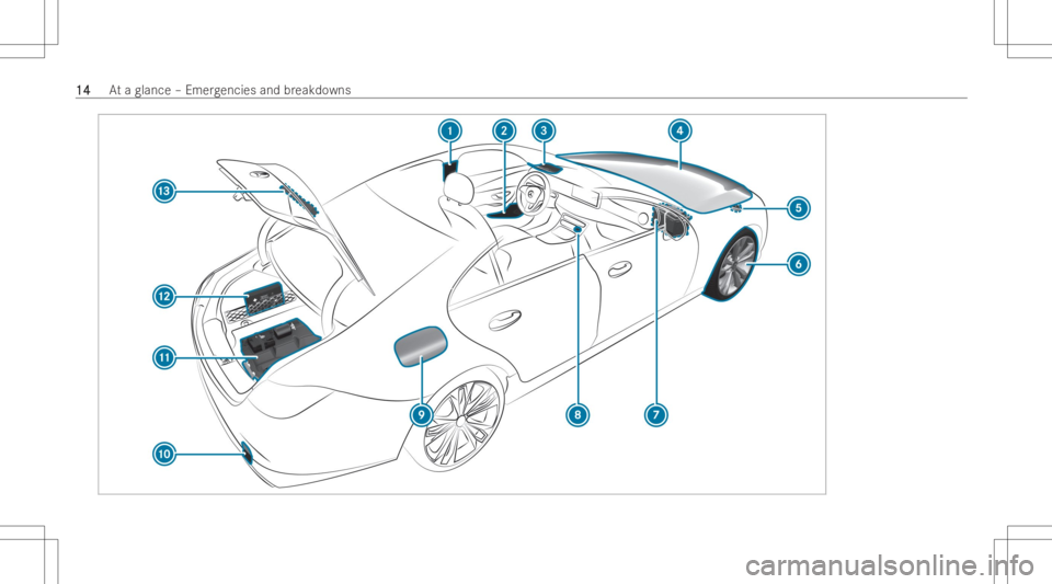 MERCEDES-BENZ CLS 2022  Owners Manual 1414
At
aglan ce–Emer gencie sand break downs 
