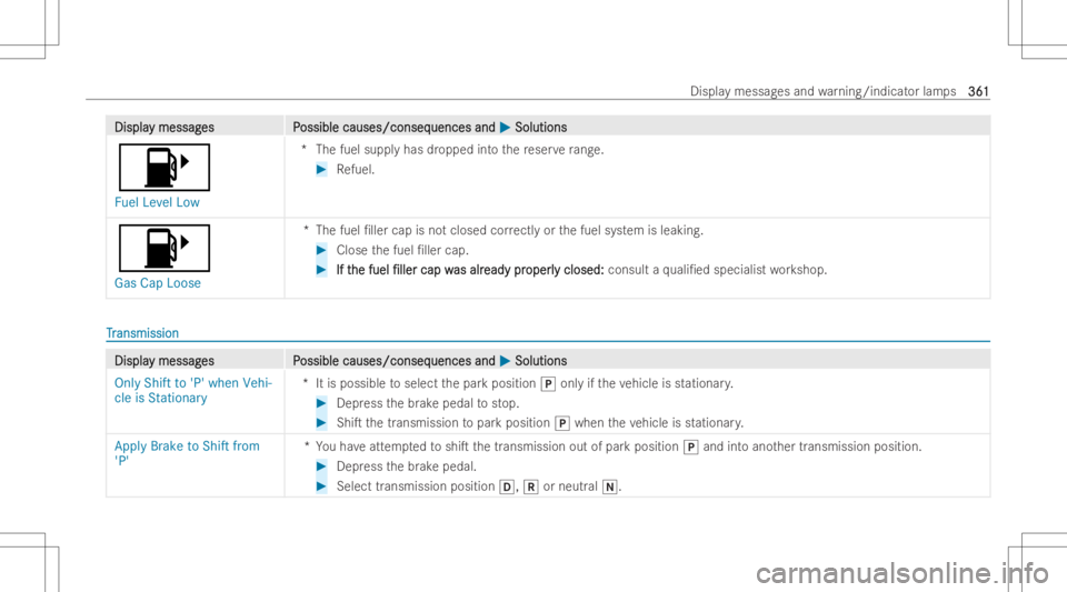 MERCEDES-BENZ CLS 2022 Owners Manual DisplaDispla
ymessag y
messag es P es
Possible causes/conseq ossible
causes/conseq uencesand uences
and0050 0050
Soluti ons Soluti
ons
00B6
Fuel Level Low *T
hefuel suppl yhas dropped intoth ere ser v MERCEDES-BENZ CLS 2022 Owners Manual DisplaDispla
ymessag y
messag es P es
Possible causes/conseq ossible
causes/conseq uencesand uences
and0050 0050
Soluti ons Soluti
ons
00B6
Fuel Level Low *T
hefuel suppl yhas dropped intoth ere ser v