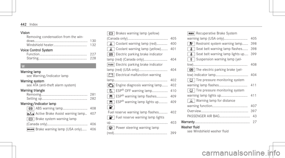 MERCEDES-BENZ CLS 2022 Owners Manual VV
ision ision
Remo vingconden sationfrom thewin-
do ws <000F000F000F000F000F000F000F000F000F000F000F000F000F000F000F000F
000F000F000F000F000F000F000F000F000F000F000F000F000F000F000F000F
000F000F000F0 MERCEDES-BENZ CLS 2022 Owners Manual VV
ision ision
Remo vingconden sationfrom thewin-
do ws <000F000F000F000F000F000F000F000F000F000F000F000F000F000F000F000F
000F000F000F000F000F000F000F000F000F000F000F000F000F000F000F000F
000F000F000F0