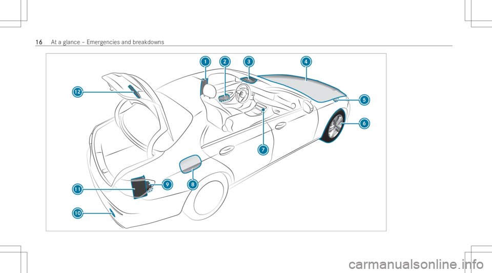 MERCEDES-BENZ E CLASS 2022  Owners Manual 1616
At
aglan ce–Emer gencie sand break downs 