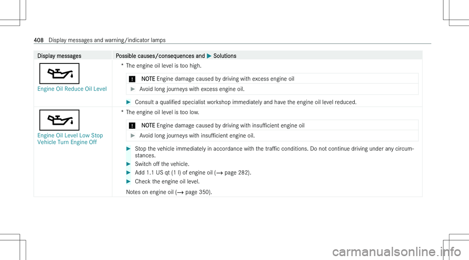 MERCEDES-BENZ E CLASS COUPE 2023  Owners Manual �D�i�s�p�l�a�y� �m�e�s�s�a�g�e�s�P�o�s�s�i�b�l�e� �c�a�u�s�e�s�/�c�o�n�s�e�q�u�e�n�c�e�s� �a�n�d� �P� �S�o�l�u�t�i�o�n�s
�