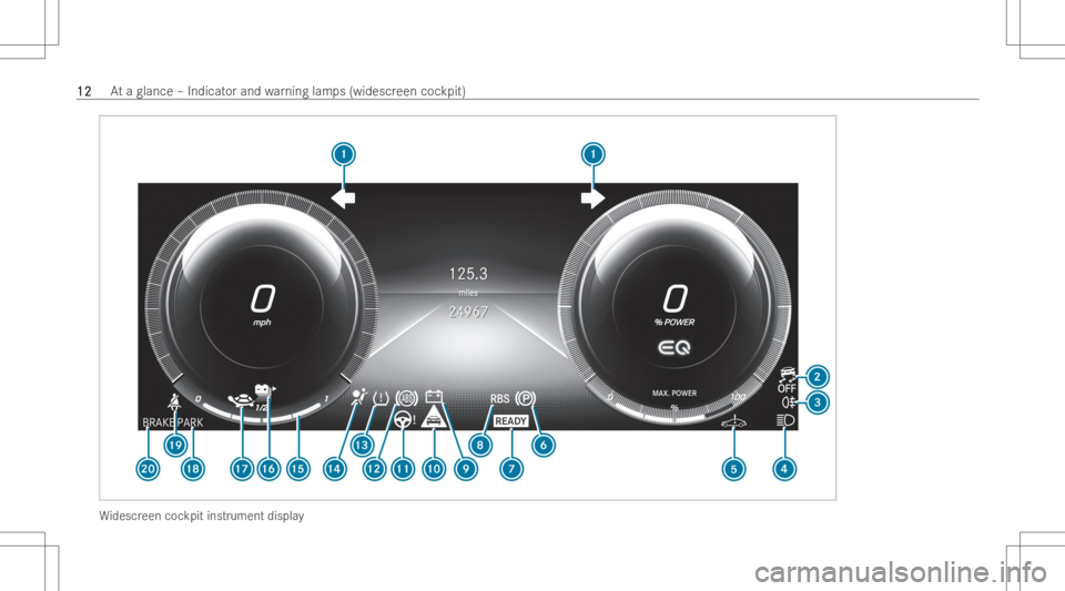 MERCEDES-BENZ EQB 2023  Owners Manual Wi
descr eencockpit instrument display 1212
At
aglan ce–Indi catorand warning lamps(wides creen cockpit) 