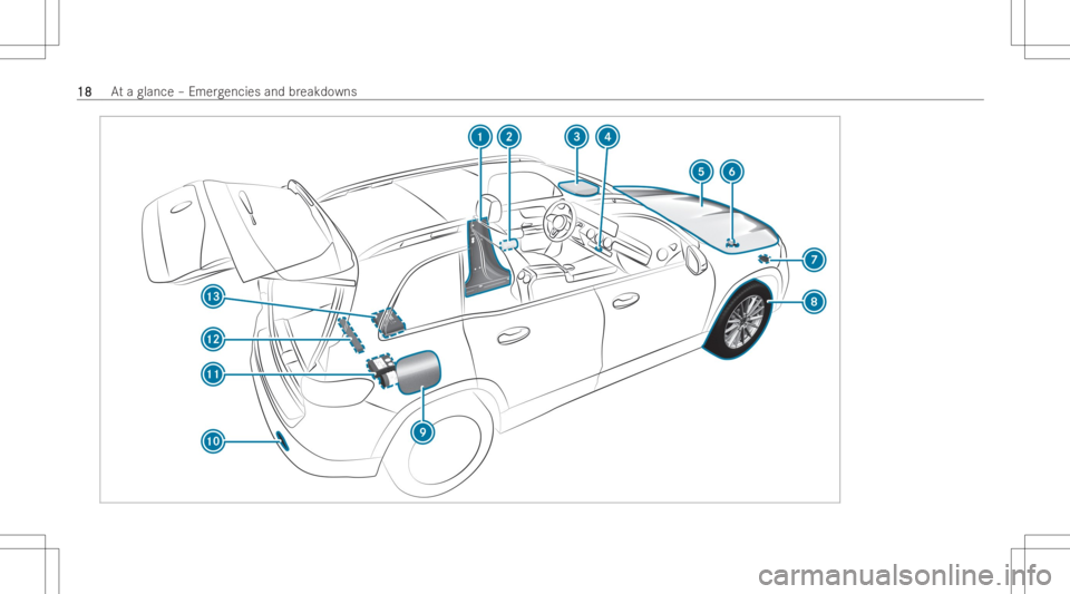 MERCEDES-BENZ EQB 2023  Owners Manual 1818
At
aglan ce–Emer gencie sand break downs 