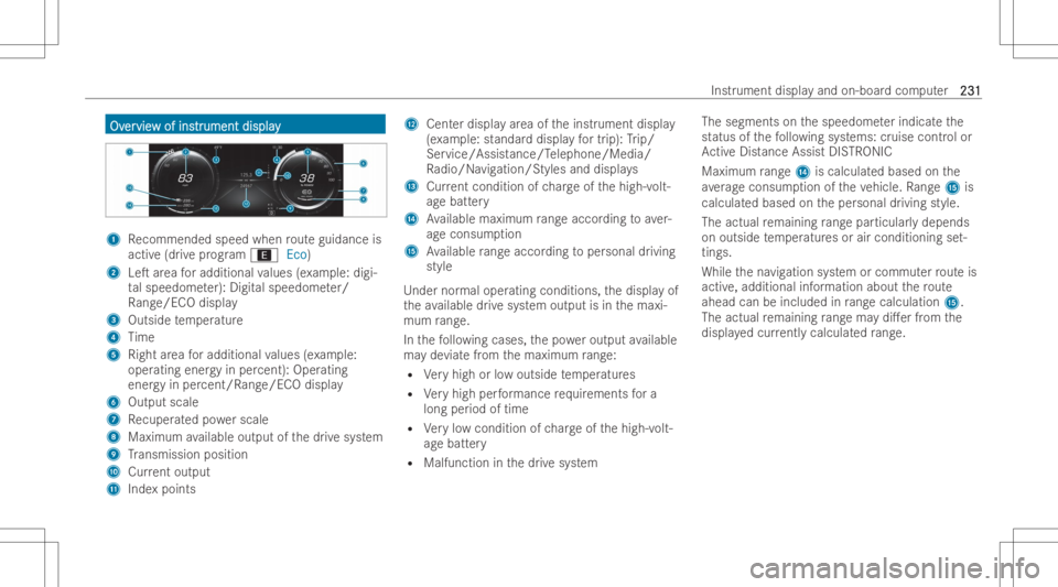 MERCEDES-BENZ EQB 2023 Owners Manual OvOv
er er
vie vie
wof ins w
of ins tr tr
ument display ument
display 1
Recommen dedspeed whenrouteguidance is
activ e(dr ive pr og ram ; Eco)
2 LeT area foradditional values (exa mp le:digi-
ta lspe MERCEDES-BENZ EQB 2023 Owners Manual OvOv
er er
vie vie
wof ins w
of ins tr tr
ument display ument
display 1
Recommen dedspeed whenrouteguidance is
activ e(dr ive pr og ram ; Eco)
2 LeT area foradditional values (exa mp le:digi-
ta lspe