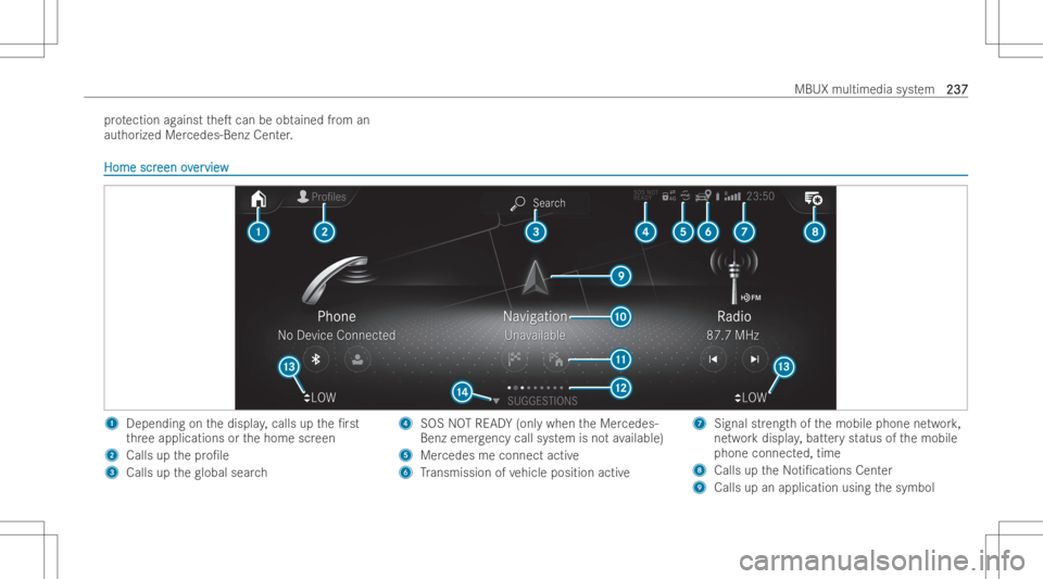MERCEDES-BENZ EQB 2023  Owners Manual pr
otection against theT can beobt ained from an
aut hor ized Mercedes-Benz Center. Home
scr Home
screen ov een
over er
vie w vie
w 1
Depending onthedispla y,calls upthe/r st
th re eapplications ort