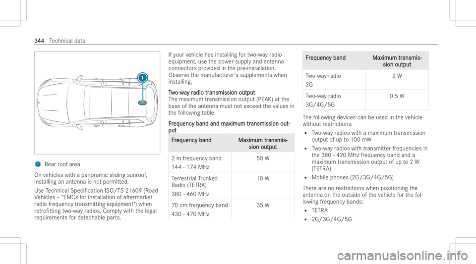 MERCEDES-BENZ EQB 2023 Owners Manual 1
Rear roof area
On vehicles withapanor amicslidingsunr oof,
ins talling anant enna isno tper mitt ed.
Use Tech nica lSp eci /cation ISO/T S2160 9(R oad
Ve hicles –"EMC sfo rinst allation ofaT MERCEDES-BENZ EQB 2023 Owners Manual 1
Rear roof area
On vehicles withapanor amicslidingsunr oof,
ins talling anant enna isno tper mitt ed.
Use Tech nica lSp eci /cation ISO/T S2160 9(R oad
Ve hicles –"EMC sfo rinst allation ofaT