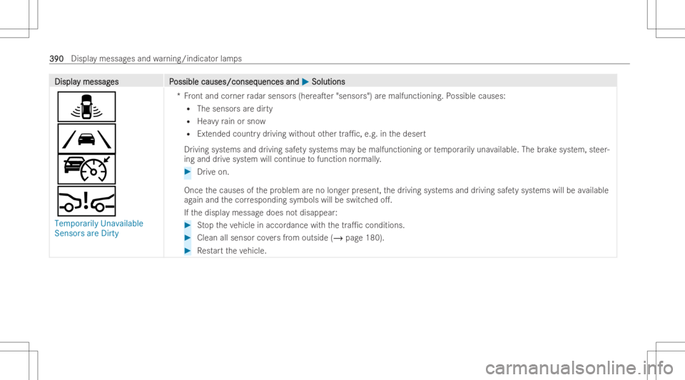 MERCEDES-BENZ EQB 2023 Owners Manual DisplaDispla
ymessag y
messag es P es
Possible causes/conseq ossible
causes/conseq uencesand uences
and0050 0050
Soluti ons Soluti
ons
¸
00B0
ç
00C7
Tempora rilyUnavai lable
Sensors areDirty *F
ront MERCEDES-BENZ EQB 2023 Owners Manual DisplaDispla
ymessag y
messag es P es
Possible causes/conseq ossible
causes/conseq uencesand uences
and0050 0050
Soluti ons Soluti
ons
¸
00B0
ç
00C7
Tempora rilyUnavai lable
Sensors areDirty *F
ront