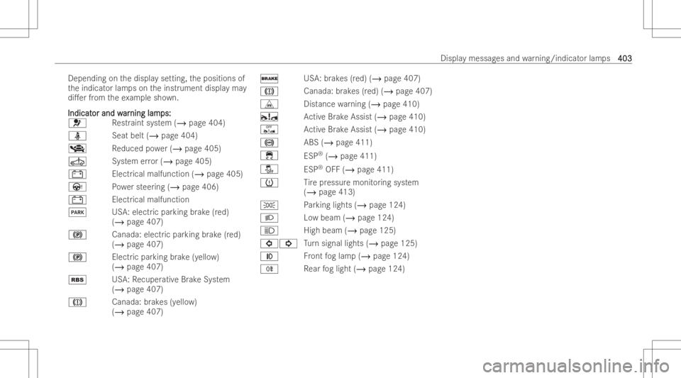 MERCEDES-BENZ EQB 2023 Owners Manual Depending
onthedispla yse tting ,th epositions of
th eindicat orlam pson theinst rument displa yma y
di.er from theex am ple shown.
Indi cat Indi
catorand w or
and war ar
nin glam nin
glam ps: ps:
00 MERCEDES-BENZ EQB 2023 Owners Manual Depending
onthedispla yse tting ,th epositions of
th eindicat orlam pson theinst rument displa yma y
di.er from theex am ple shown.
Indi cat Indi
catorand w or
and war ar
nin glam nin
glam ps: ps:
00