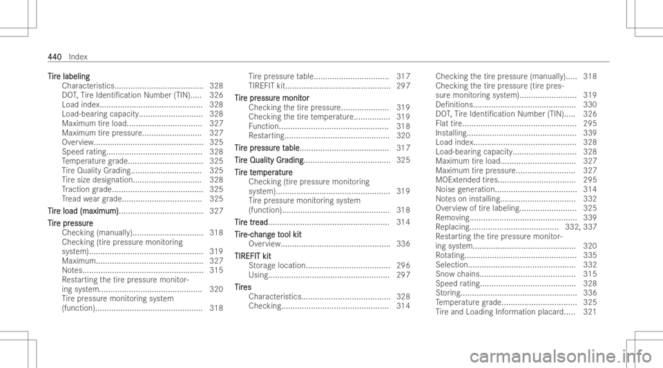 MERCEDES-BENZ EQB 2023 Owners Manual TT
ir ir
e labeling e
labeling
Char acteristics ............ ...........................328
DO T,Tire Identi/cation Number(TIN) .....3 26
Load index.......... ................................... 328
MERCEDES-BENZ EQB 2023 Owners Manual TT
ir ir
e labeling e
labeling
Char acteristics ............ ...........................328
DO T,Tire Identi/cation Number(TIN) .....3 26
Load index.......... ................................... 328