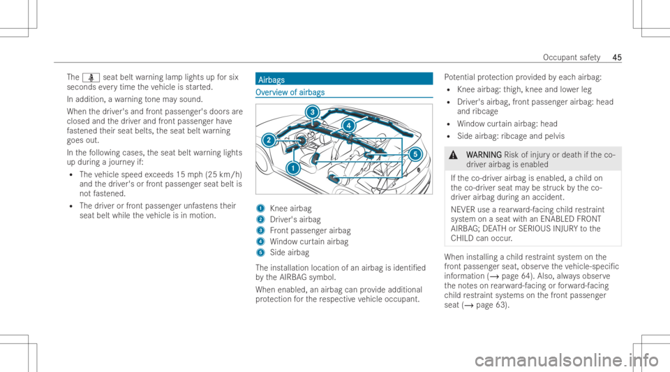 MERCEDES-BENZ EQB 2023 Owners Manual The
00E9 seatbel twa rning lamplights upforsix
seconds everytime theve hicle isstar ted.
In addition, awa rning tone maysou nd.
Whe nth edr iver's andfront passeng er'sdoor sar e
closed andthe MERCEDES-BENZ EQB 2023 Owners Manual The
00E9 seatbel twa rning lamplights upforsix
seconds everytime theve hicle isstar ted.
In addition, awa rning tone maysou nd.
Whe nth edr iver's andfront passeng er'sdoor sar e
closed andthe