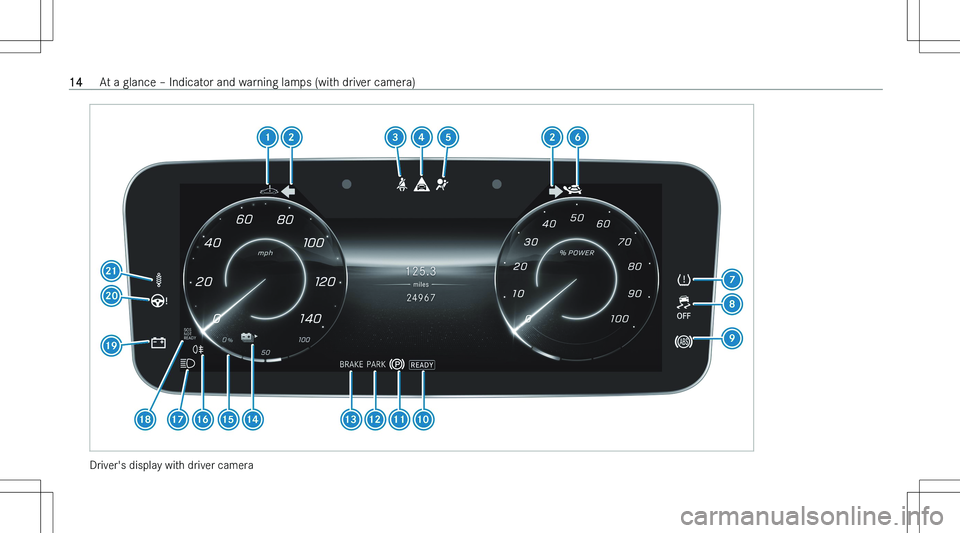 MERCEDES-BENZ EQE 2023  Owners Manual �D�r�i�v�e�r�\b�s� �d�i�s�p�l�a�y� �w�i�t�h� �d�r�i�v�e�r� �c�a�m�e�r�a
�1�4�A�t� �a� �g�l�a�n�c�e� !