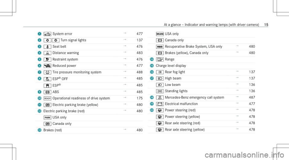 MERCEDES-BENZ EQE 2023  Owners Manual �1�