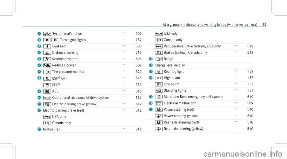 MERCEDES-BENZ EQS 2023  Owners Manual �1�