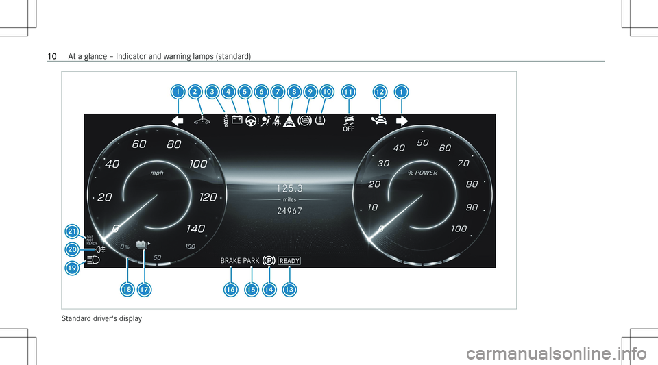 MERCEDES-BENZ EQS SUV 2023  Owners Manual �S�t�a�n�d�a�r�d� �d�r�i�v�e�r�\b�s� �d�i�s�p�l�a�y
�1�0�A�t� �a� �g�l�a�n�c�e� !