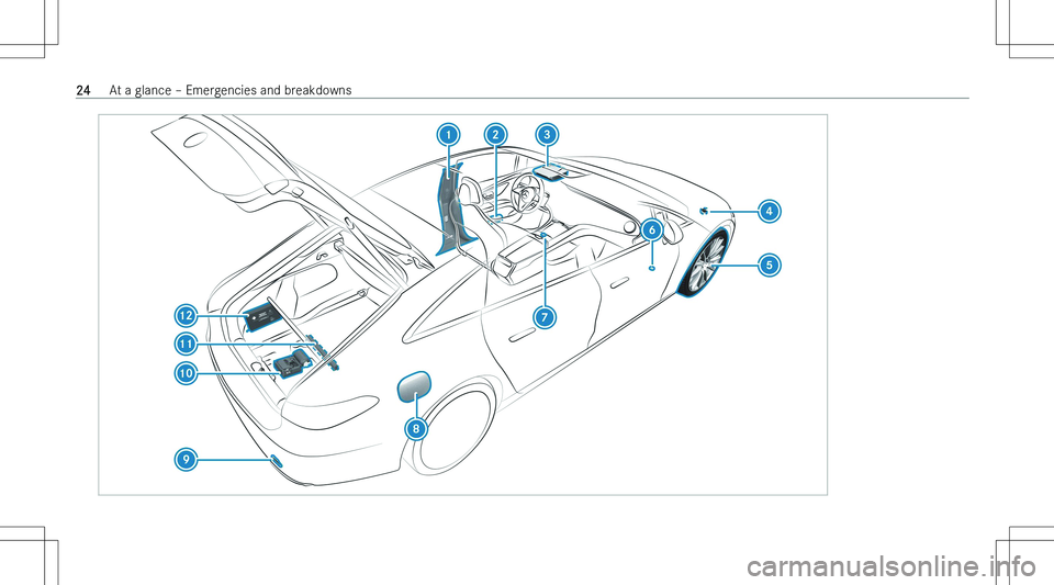 MERCEDES-BENZ EQS SUV 2023  Owners Manual �2�4�A�t� �a� �g�l�a�n�c�e� !