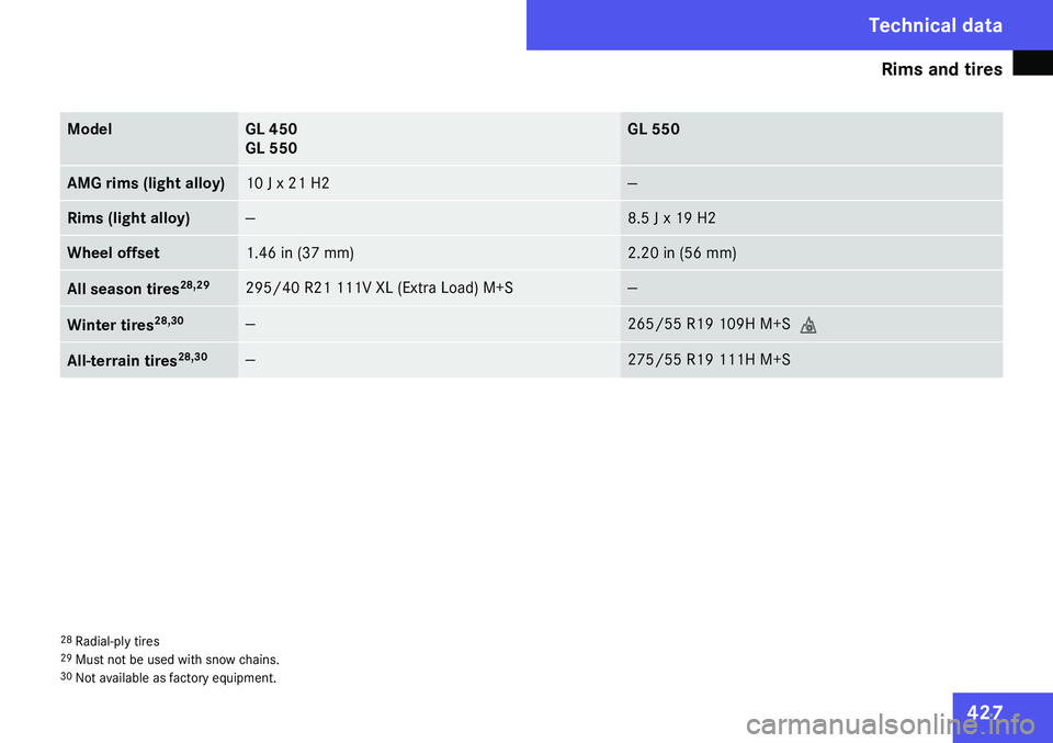 MERCEDES-BENZ GL 2009  Owners Manual 