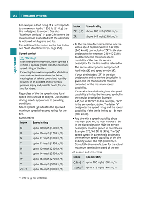Page 254